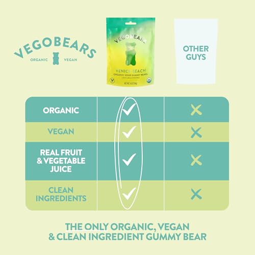 Candy People VegoBears Venice Beach Vegan Gummy Bears Organic Gummy Bears, Non-GMO, Lemon, Apple, & Pineapple Sour Gummies 4 Ounce (3 Pack)