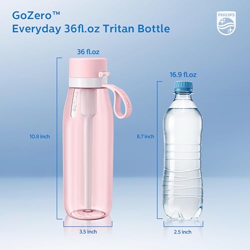 Image of Philips GoZero Everyday Filter Water Bottle With Philips Everyday Tap Water Filter, Bpa-Free Tritan Plastic, Transform Tap Water Into Healthy Drinking Tastier Water, 22 Oz /36 Oz