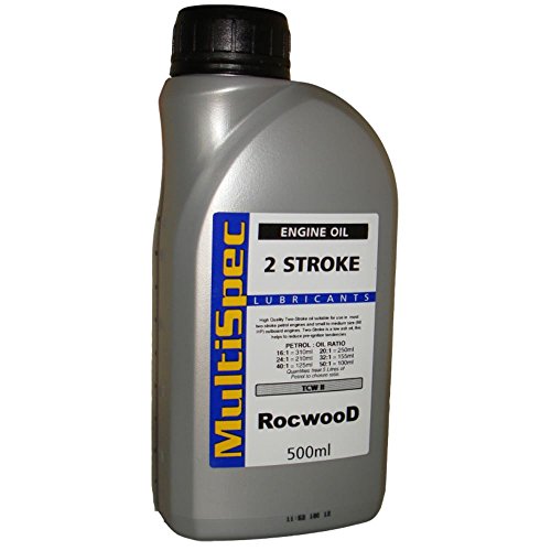 How To Use A Wood Cut Off Saw How To Use A Wood Cut Off Saw