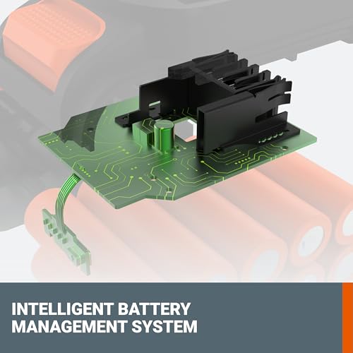 Image of WORX 20V 4.0Ah Lithium-ion Battery 2 pcs, WA3674.J2