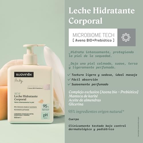 Miniatura 6 de Suavinex, Pack Cosmética para Bebés Gran Formato, 4 Productos
