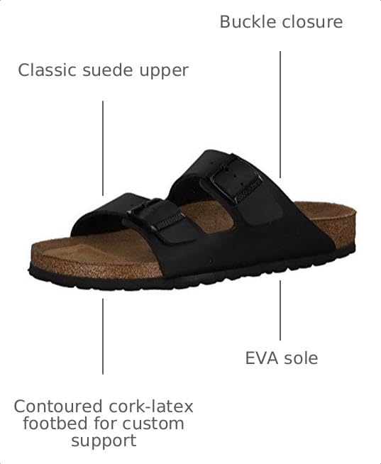 Image of Birkenstock Arizona Soft Footbed Black Suede Regular Width - EU Size 44 / Men's US Size 11-11.5