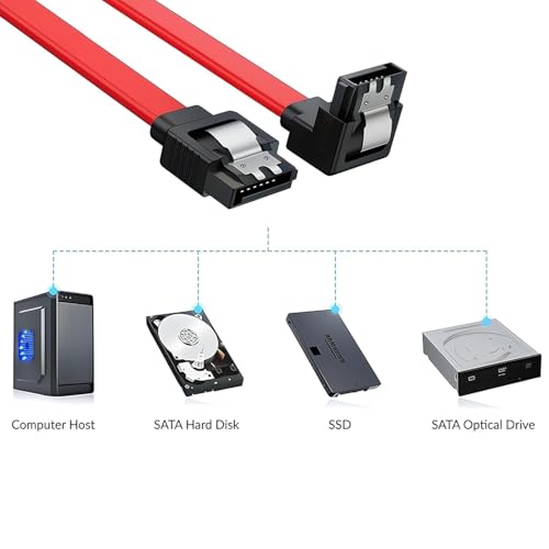Image of Tobo SATA III Cable • 8-Inch /0.6FT • SATA III 6.0 Gbps • 7pin Female to Downward Right Angle Female Data Cable • with Locking Latch • Support for 2.5'' SSD,3.5''HDD Drive • Red (20)