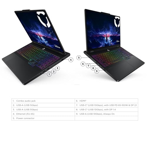 Legion Pro 5i, Notebook Gaming, Intel Core i9-14900HX, RAM DDR5 64Gb, SSD 2Tb (2x1Tb), Display HDR 16" WQXGA DCI-P3 100% 240Hz, Nvidia Geforce RTX 5070,Tastiera RGB QWERTY, Win 11Pro, ready - Notebook - Immagine 4