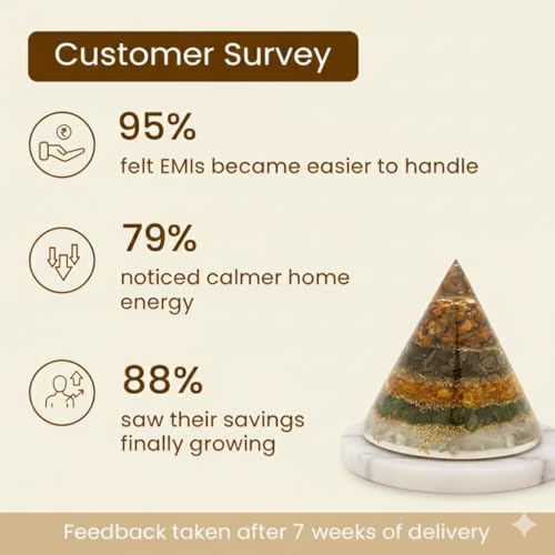 Image of Certified Conical Dhanyog Crystal Pyramid with Selenite Base | 5-in-1 Money Magnet Pyramid with Pyrite Citrine Green Jade Tiger Eye & Selenite | Wealth Prosperity Vastu Decor for Home Office