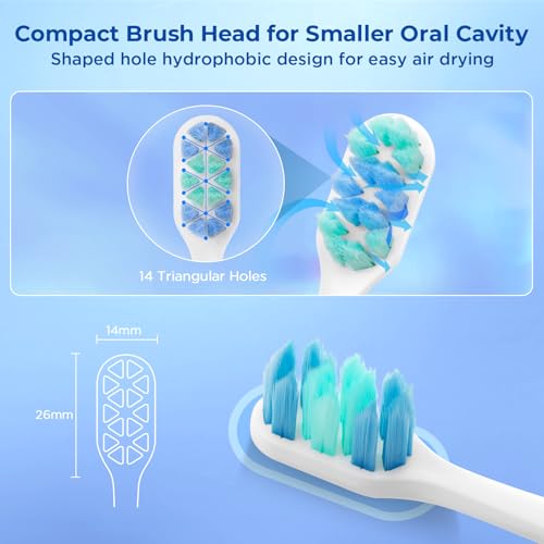 Image of Soft Bristle Toothbrush, Micro Nano Flossing Toothbrushes with Multi-Layered Shaped Bristles for Whiten Teeth and Removes Plaque, Designed for Sensitive Teeth & Gums-White Head