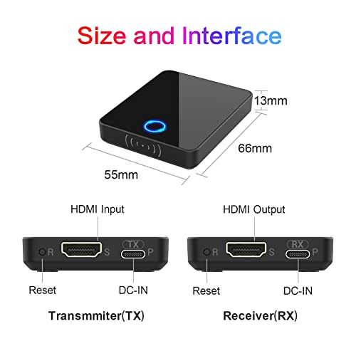 Wireless Hdmi Transmitter And Receiver, 150M 1080P Hd Wireless Hdmi Extender, Smooth 3D Visual, Range Streaming Video Audio From Laptop, Pc To Hdtv Projector For Home Theater, Conferences, Games #TOP5