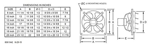 Professional Grade Products 9800517 Metal Shutter Exhaust Fan for Garage Shed Pole Barn Hydroponic Ventilation, 20"