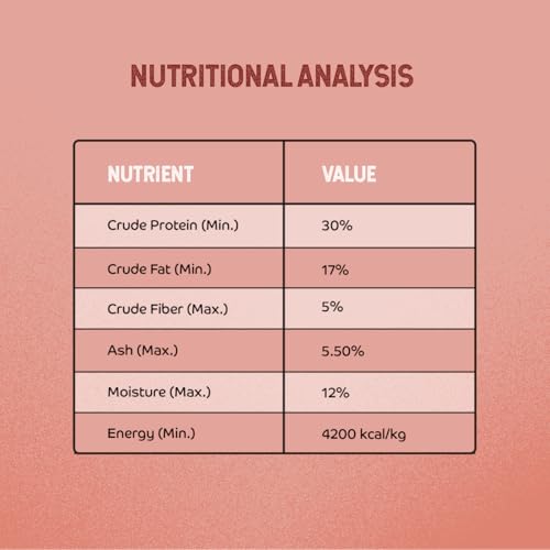 Image of Chicken & Vegetables with Apple & Pomegranate Puppy Dry Dog Food | 30% High-Protein Oven-Baked Nutrition for Growth & Development | Made with Real Ingredients | Vet-Reviewed Formula | 2kg