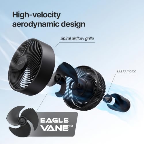 Image of COWAY Airmega P50 Pedestal Fan for Bedroom, Voice Control, 18.5dB Quiet with BLDC Motor, 120+90 Omni-Directional Oscillating, 108ft Airflow, 12 Speeds, Smart Modes, Adjustable Height, Remote, Black