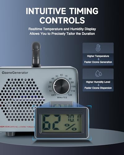 CREWORKS Ozone Generator - Image 3