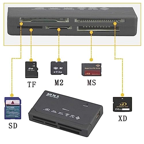 Wmool 1 pz All in 1 USB Multi Card Reader con Cavo...