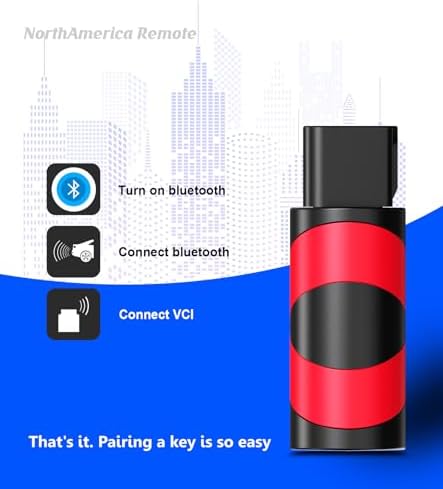 Replacement Smart Key Fob with DIY Setup Tool Compatible for Dodge Ram 1500 2500 3500 2008-2012 Grand Caravan 2008-2020, Keyless Entry Remote FCCID IYZ-C01C or M3N5WY783X — view 5