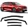 For Ford Focus MK4 2018-onwards