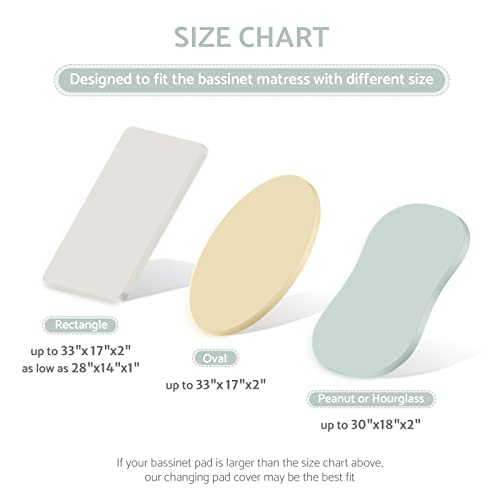 Muslin Bassinet Sheet For Baby Girl Boy, Muslin Cotton Fitted For Oval Hourglass And Rectangular Bassinet Mattress Pad, Stylish Boho Bassinet Sheets Baby Nursery, 2 Pack (Roman Green&Botanical Leaf) #TOP3