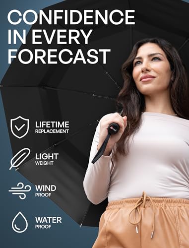 Repel Umbrella Windproof Travel Umbrellas for Rain - Easy Auto Open Close, Durable & Compact Umbrella, Strong Fiberglass Frame, Waterproof Canopy - Backpack, Purse, Portable Umbrel image 8