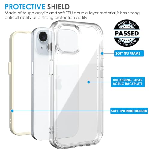 Puxicu Acrylic 2 in 1 for iPhone 14 13 Case，Anti-Yellowing, Military-Grade Protection, Drop Shockproof Slim Phone Cover for iPhone 14&13 6.1", Clear+White - image 4