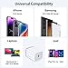 Fast Charging Block for Samsung Galaxy A17/A16 5G/A15 5G/A14/A36/A56/A26/A55/A35/A54/A53/S25 Ultra/S24 FE/S23/S22/S21/Z Fold 7/Z Flip 7,USB Type C Power Brick for iPhone 16 Pro Max/15/14/13/12,Pixel 9