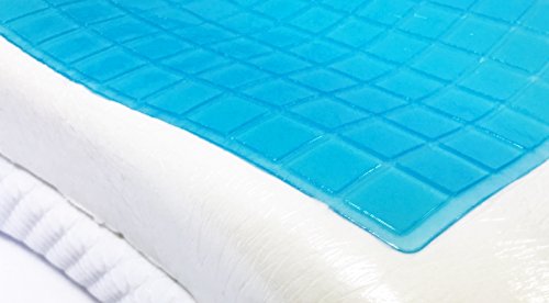 Set 4 Almohadas Queen Espuma Viscoelástica Azul Blanco miniatura 3