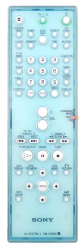 SONY RM-SS990 RMSS990 Remote Control for SONY Home Theater Systems.