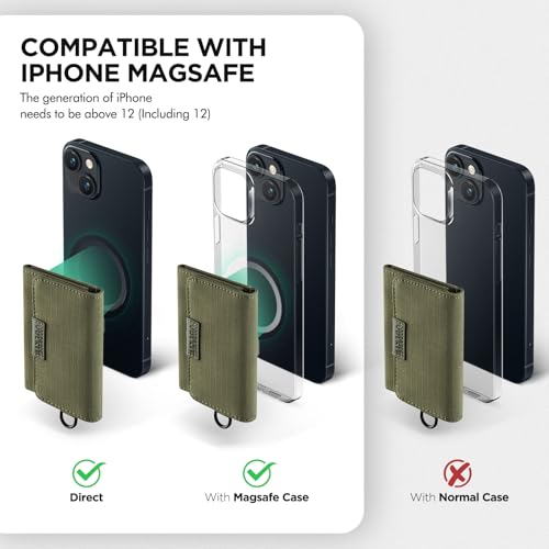 VULKIT Magnetic Card Case for Max. 8 Bank Cards, Phone Card Wallet Compatible with iPhone 12-15 Generations, Green Fabric4