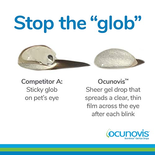 Eye Lube For Dogs And Cats, Ocunovis Biohance Gel Eye Drops Artificial Tears For Dog Dry Eye And Cat Dry Eye #TOP2