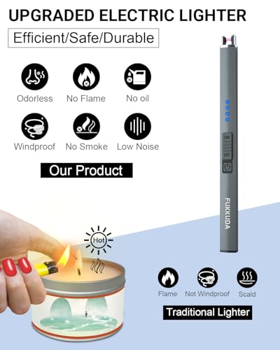 image for FUKKUDA Electric Candle Lighter with Safety Switch - USB Rechargeable 