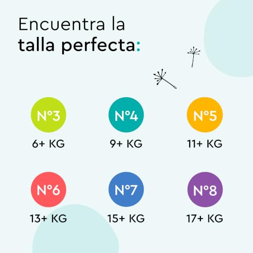 Miniatura 2 de Pañales-Braguita Lillydoo, Talla 6 13 Kg , 114 Uds.