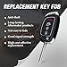 Keymall Keyless Entry Remote Key Fob Replacement for Hyundai Sonata 2014 2015 2016 2017 433MHz 4 Buttons (FCC ID:TQ8-RKE-4F16 PN: 95430-C1010)
