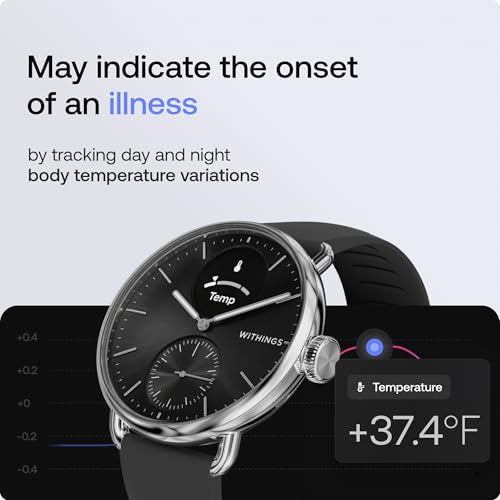 Withings ScanWatch 2 5