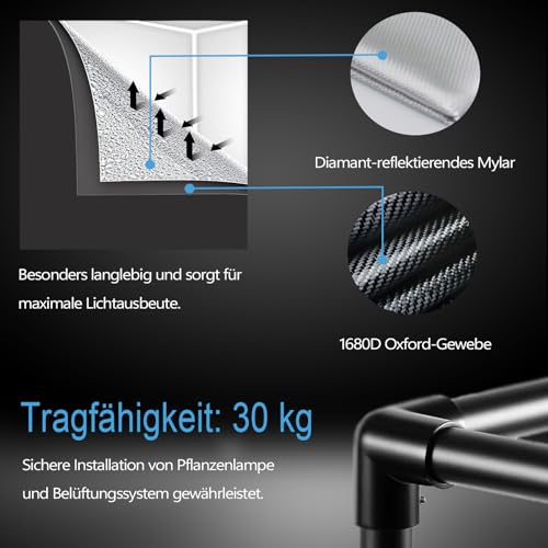 Zelsius Growzelt MyHomeGrow Grow Tent | Indoor Growbox | schwarz grün | Growroom Growschrank Darkroom Pflanzenzelt Gewächshaus Zuchtzelt (60 x 60 x 120 cm) 3 Zelsius Growzelt MyHomeGrow Grow Tent | Indoor Growbox | schwarz grün | Growroom Growschrank Darkroom Pflanzenzelt Gewächshaus Zuchtzelt (60 x 60 x 120 cm) – Bild 3