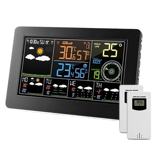 Wifi J[XN[EFU[Xe[VxvxvCo퉷xxeX^[ LCD fBXvC(2 Sensor)