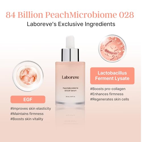 Laboreve PeachMicrobiome 84 EGF Peach Serum, Niacinamide & Allantoin to Support Skin Barrier and Calm Skin – Suitable for Sensitive Skin Types, Korean Skin Care (30ml / 1.01 fl. oz.) — view 4
