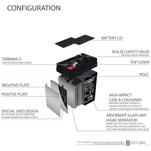 Mighty Max Battery ML4-6 Volt 4.5 Ah, F1 Terminal, Rechargeable Sla Agm Battery thumb #2
