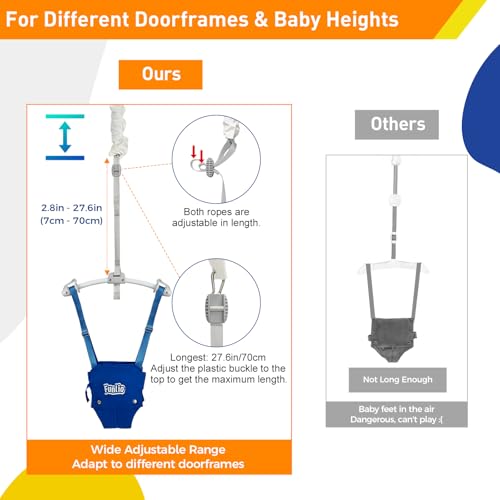 Image of FUNLIO 2 in 1 Baby Door Jumper with Door Clamp, Baby Walking Harness for 6-24 Months, Infant Jumper Doorway with Strong Spring & Adjustable Strap, Easy to Assemble & Store - Blue