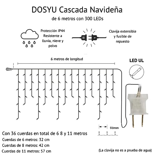 La Mejor review de Serie de cascada los mejores 5. 27 Imagen adicional