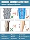 Evolyline 2 Paar 20-30 mmHg Medizinisch Kompressionsstrümpfe Damen Herren, Klasse II Oberschenkel Lang Kompressionssocken Stützstrümpfe Footless mit Silikonband für Abgestufte Unterstützung