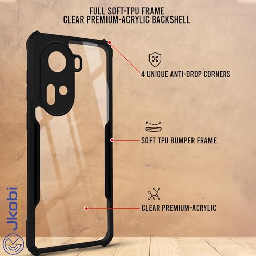 Image of Jkobi Back Cover Case for Oppo Reno11 5G (Shockproof with Polycarbonate Clear Panel | Professional Black)