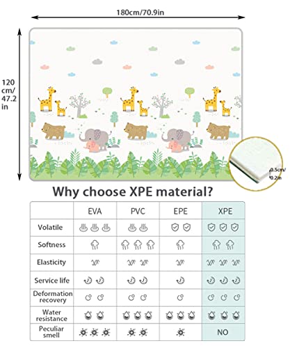 Skrsila Tappetino da Gioco per Bambini Pieghevole