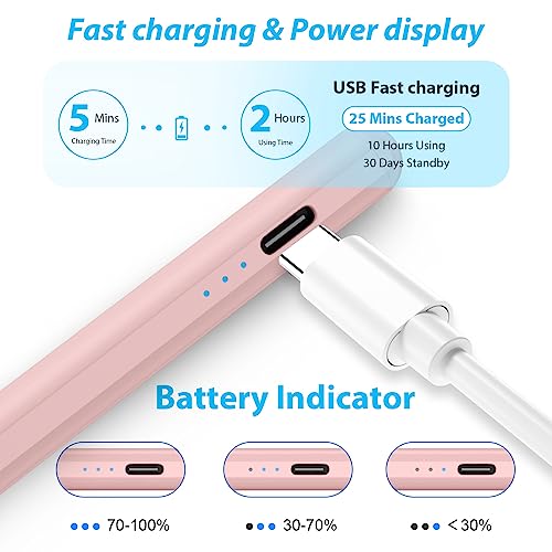 Image of Kingone Upgraded Stylus Pen Pencil, Ultra High Precision & Sensitivity, Palm Rejection, Prevents False ON /Off Touch, Power Display Tilt Sensitivity, Magnetic Adsorption For Tablet (Pink)