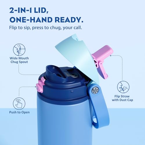 18 oz Insulated Water Bottle - image 2