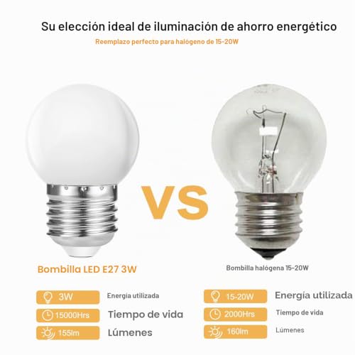 Bombilla LED E27 G45 de filamento 2700K, pack de 20 lámparas no regulables 3