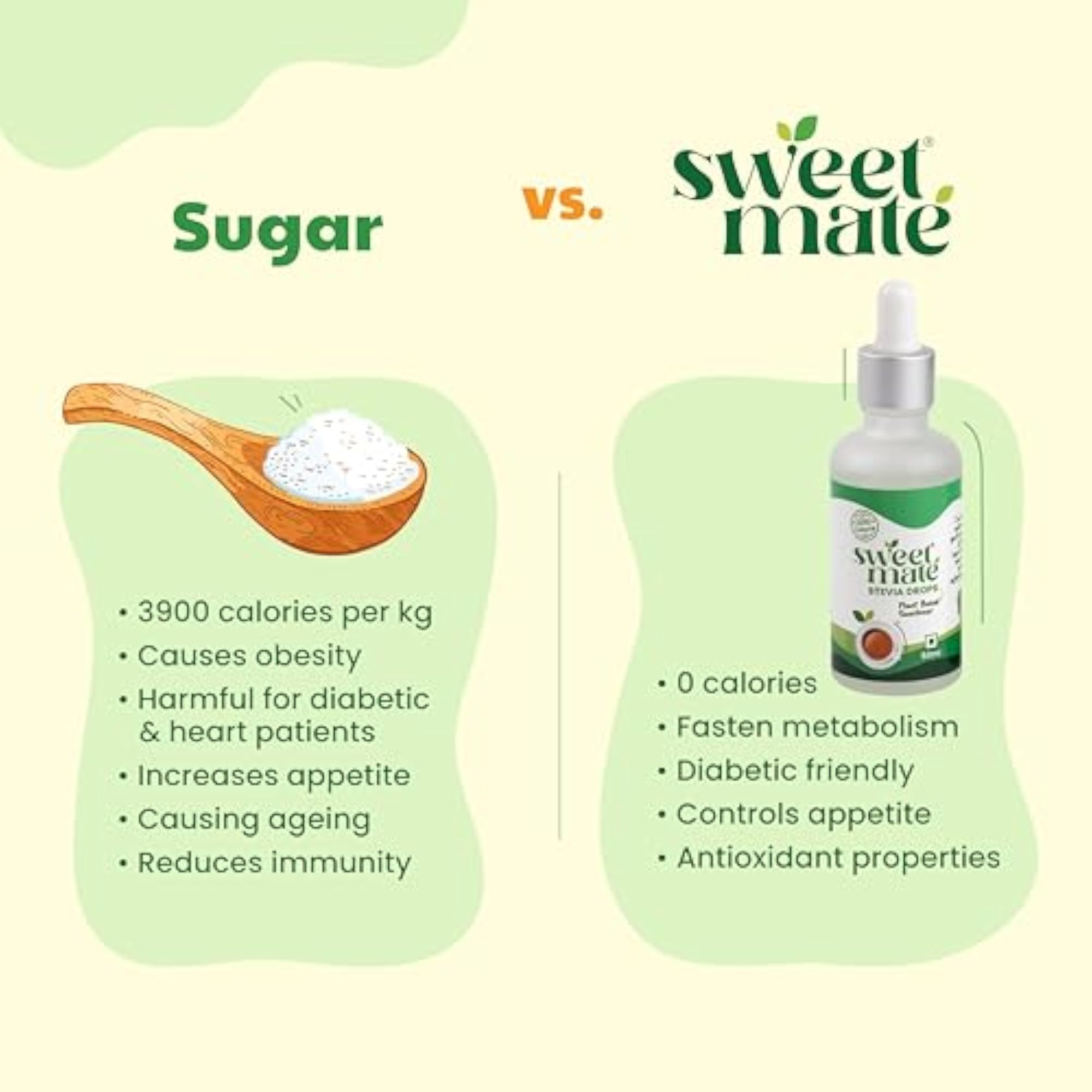 Stevia Drops, 50ml, Natural Leaf Extract