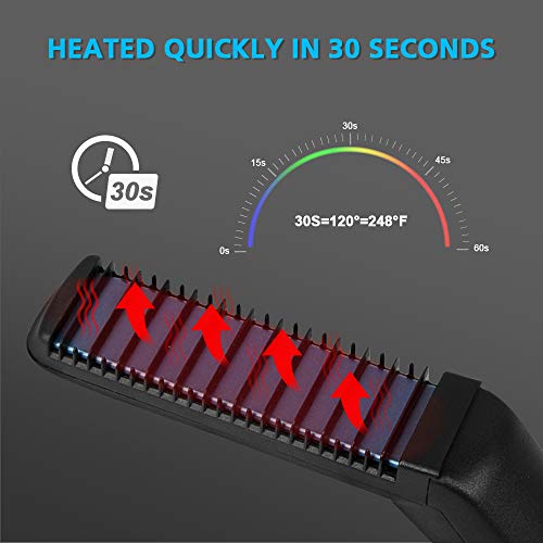 Beard Straightener For Men-Electric Hot Beard Straightener Brush Multifunctional Beard Hair Straightening Comb With 30S Fast Heating And Anti-Scald Feature Great For Home Travel (Blue) #TOP2