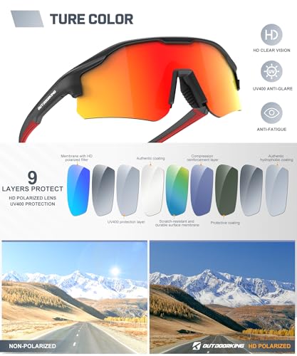 Image of Sport Polarized Sunglasses for Men and Women, Stylish and Lightweight Cycling Sunglasses with UV400 Protection