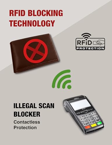 Leather Wallet for Men, RFID Wallet, Hold upto 14 Cards, 2 ID Windows, 2 Money Pockets, Slim Bifold Wallet for Men4