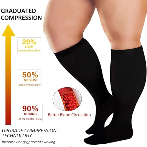 Everstride Compression Socks for Women Wide Calf, Plus Size Compression Socks for Women & Men Extra Large Knee High Support (3Pcs-C,2XL)3
