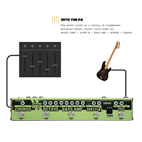 Valeton Dapper Bass Multi-Effects with Bass AMP Octave Chorus Tuner Boost Compress Fuzz Dynamic Filter Included 9V Power Adapter