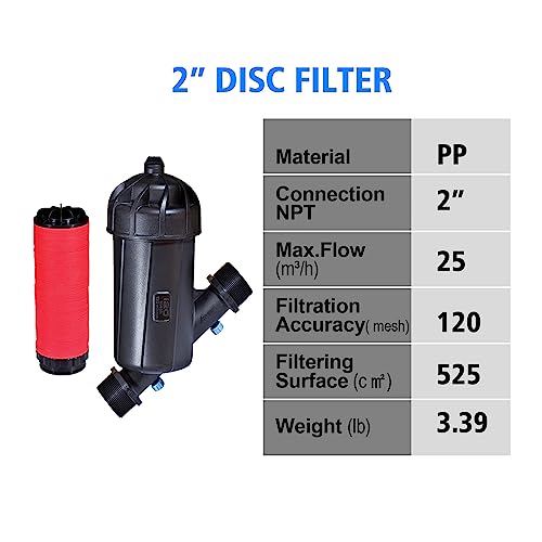 Y Strainer, Disc Filter, 120 Mesh, NPT Male Thread, 110 GPM - 2"