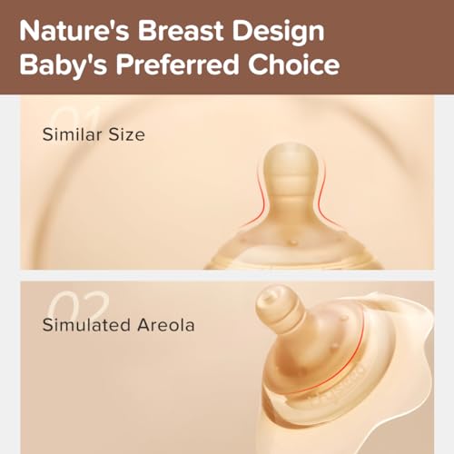Thyseed Nipple Shields for Nursing Newborn Breastfeeding Breast Shield Flat Inverted Sore Pain Relief Nipples Guard Silicone Breast Feeding Protector Breastshield for Moms with Carry Case 18mm 1 Pack